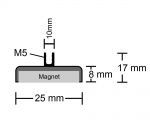 Neodym Flachgreifer mit Buchse Ø 25,0 mm M5 hält 15,5 kg